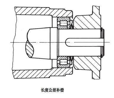 R5