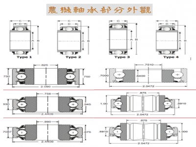 農機軸承 Agricultural bearings